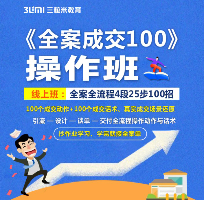 三粒米《全案成交100》全案全流程4段25步100招，操作班