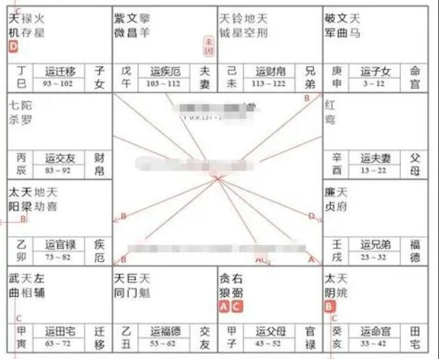 陈小飞 钦天门紫微斗数 基础班29集