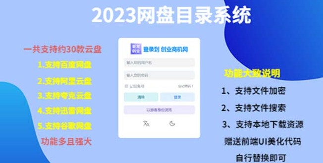 （项目课程）2023网盘目录运营系统，一键安装教学，一共支持约30款云盘