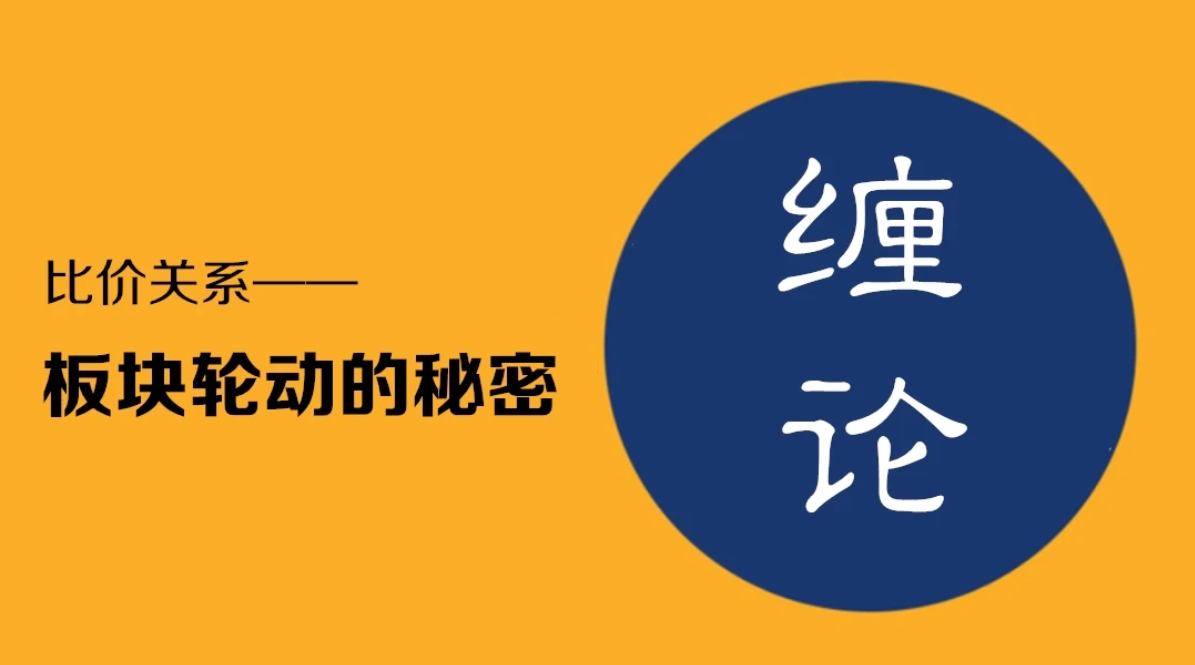 【百股精】 雪寒缠论 股票晋阶学习之缠论比价关系-板块轮动的秘密 8集